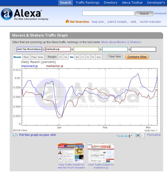 「アレクサ（Alexa）」のトップページ