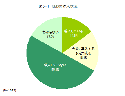 図5