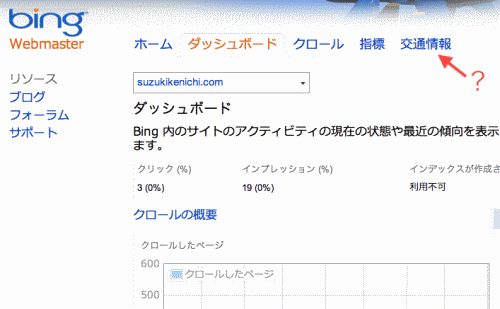 Bing Webmaster Tools日本語インターフェイス