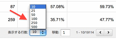 Googleアナリティクスで表示する行を変更