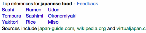 japanese foodのSERP