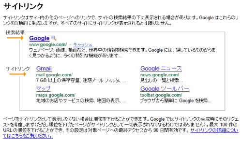 ウェブマスターツールのサイトリンク設定画面