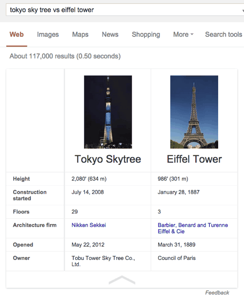tokyo sky tree vs eifell towerのアンサーボックス