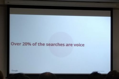 Over 20% of the searches are voice