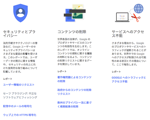 透明性レポートの新サイト