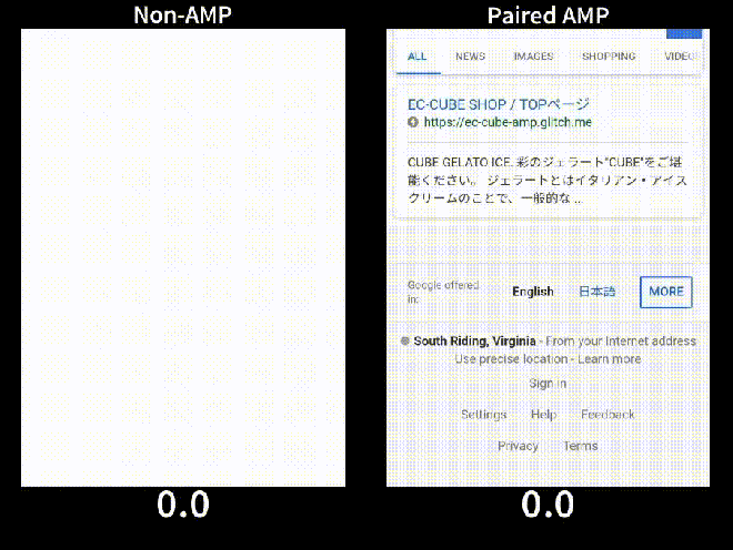 EC-CUBE の通常ページとAMPページの速度比較