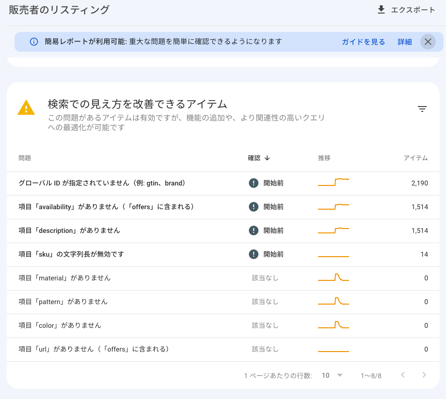 Search Console 販売者のリスティング レポート