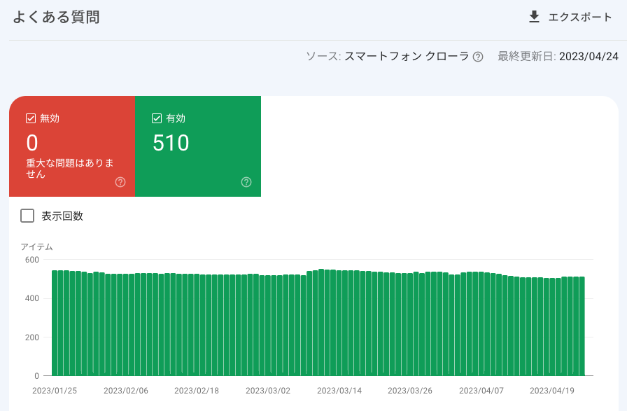 リッチリザルトステータスレポート