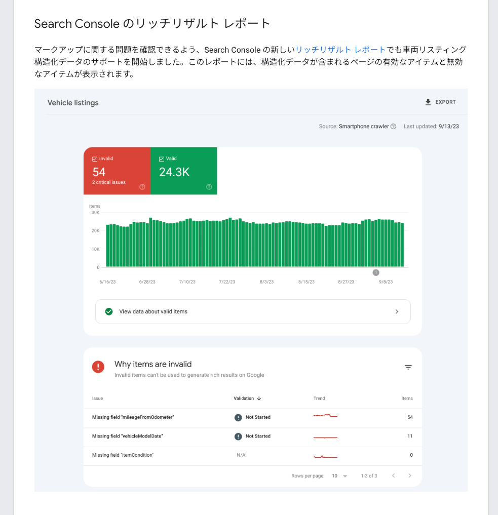 車両リスティングのリッチリザルト拡張レポート
