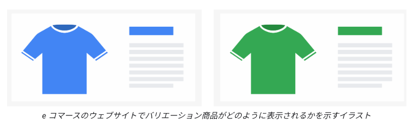 e コマースのウェブサイトでバリエーション商品がどのように表示されるかを示すイラスト