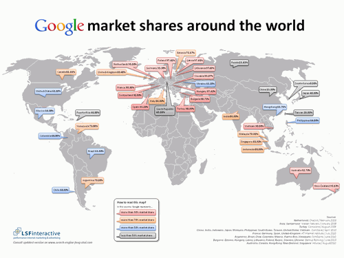 Googleの世界の国々でのシェア