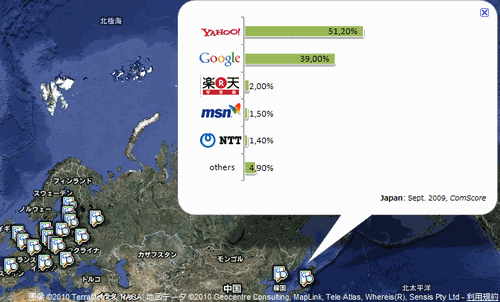 Googleマップで表示する世界の国々の検索エンジンシェア