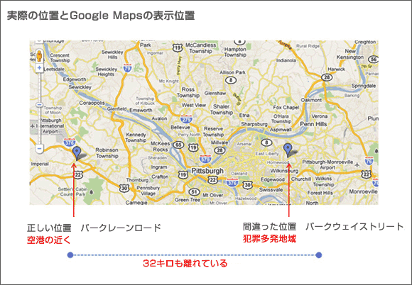実際の位置とGoogleマップの表示位置