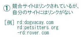 rd:dogvacay.com rd:petsitters.org -rd:rover.com