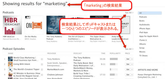 「marketing」の検索結果
検索結果としてポッドキャストまたは一つひとつのエピソードが表示される。