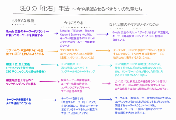 S...															</div>
						</blockquote>
					</article>
					
										<section class=