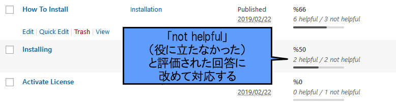 「not helpful」(役に立たなかった)と評価された回答に改めて対応する