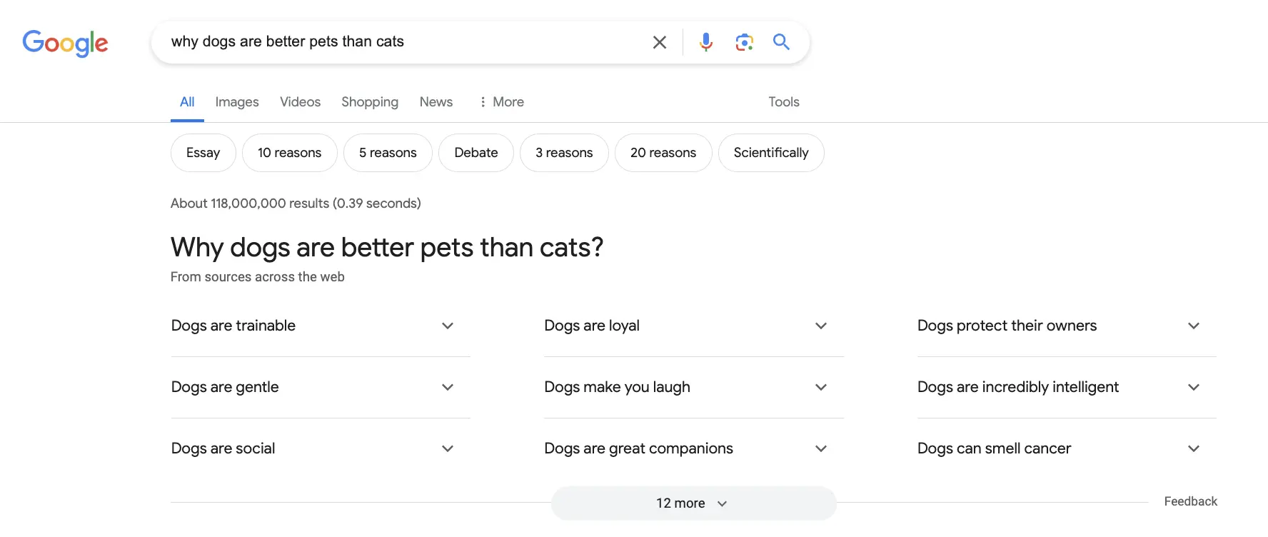 「ペットとして犬が猫より優れているのはなぜか」というクエリに対するグーグル検索結果のスクリーンショット。