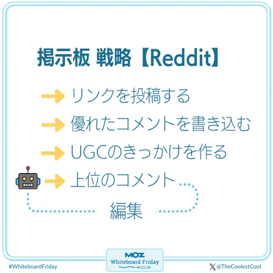 GEOのためのReddit戦略