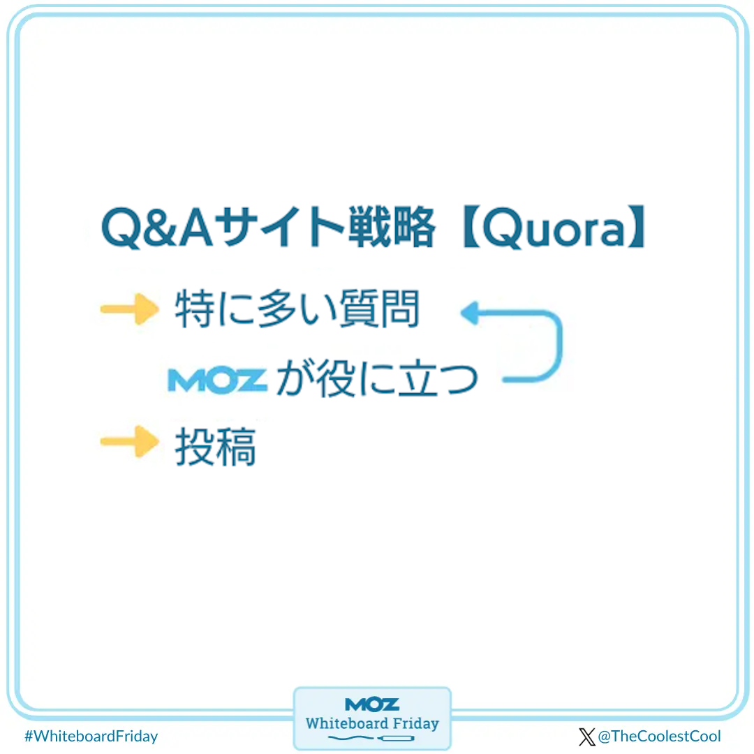 GEOのためのQuora戦略
