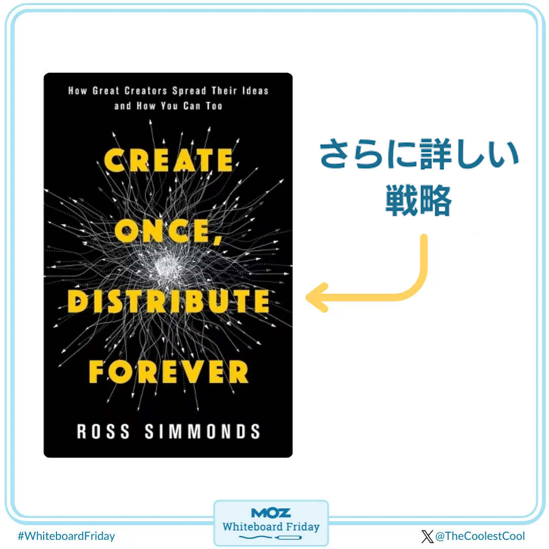 さらなる戦略が必要な人は、ロス・シモンズの著書『Create Once, Distribute Forever』をチェックしてほしい。