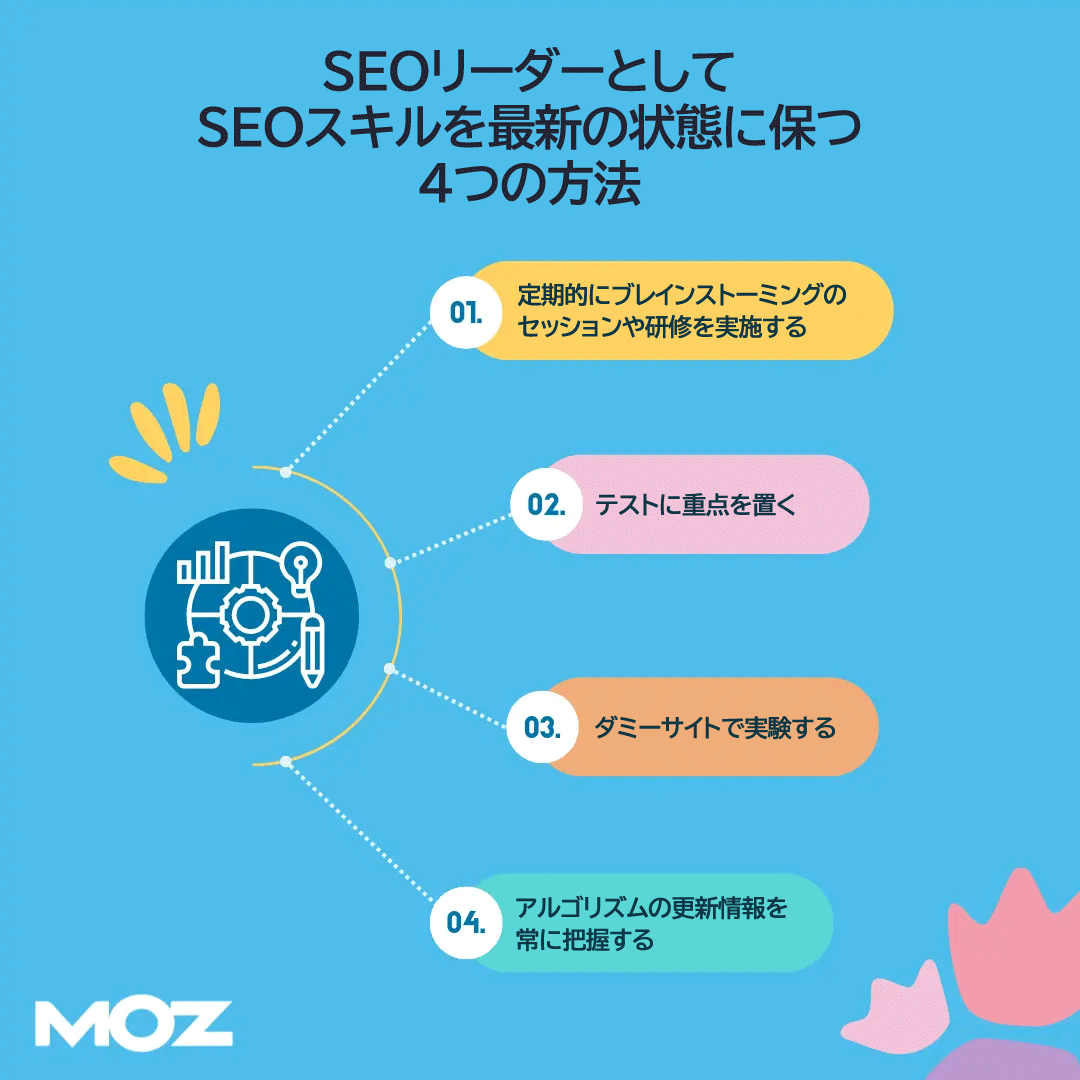 SEOリーダーとしてSEOスキルを最新の状態に保つ4つの方法
01 定期的に研修やブレインストーミングのセッションを実施する
02 テストに重点を置く
03 ダミーサイトで実験する
04 アルゴリズムの更新情報を常に把握する