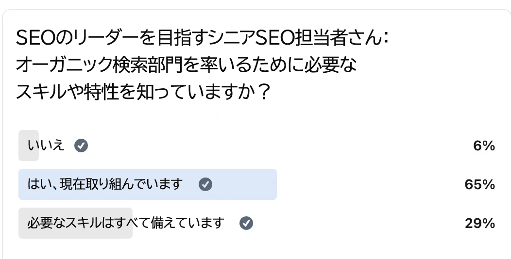 SEOのリーダーを目指すシニアSEO担当者：オーガニック検索部門を率いるために必要なスキルや特性を知っていますか？
いいえ
はい、現在取り組んでいます
必要なスキルはすべて備えています
