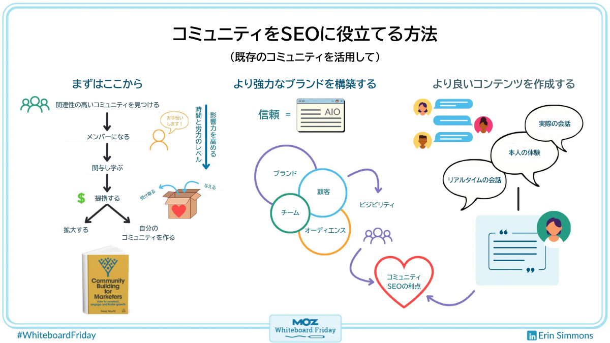 moz251201-fig01.png