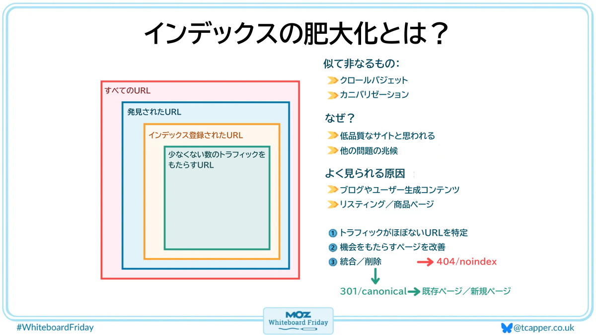moz251215-1222-fig01.png
