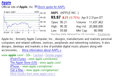 Apple Results at Google