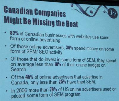 Canadian Companies Might Be Missing the Boat - Slide from Yahoo!