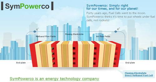 SymPowerco Homepage