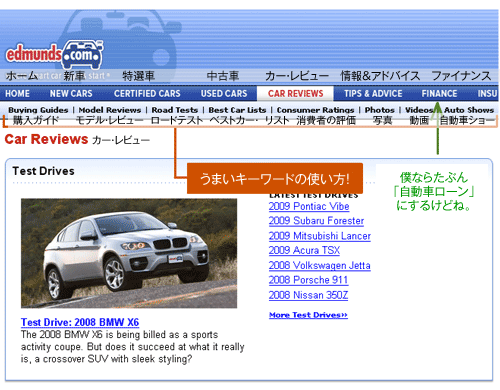 Edmundsのトップレベル・ナビゲーション