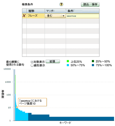 Enquisite search constraints chart