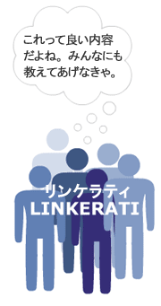 Enterprise Sites Attracting Linkerati