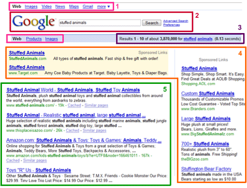 Google Results for Stuffed Animals