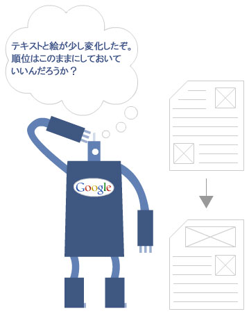 Googlebot perplexed about changes