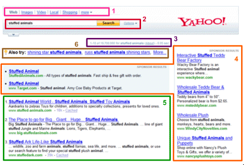 Yahoo! Search for Stuffed Animals