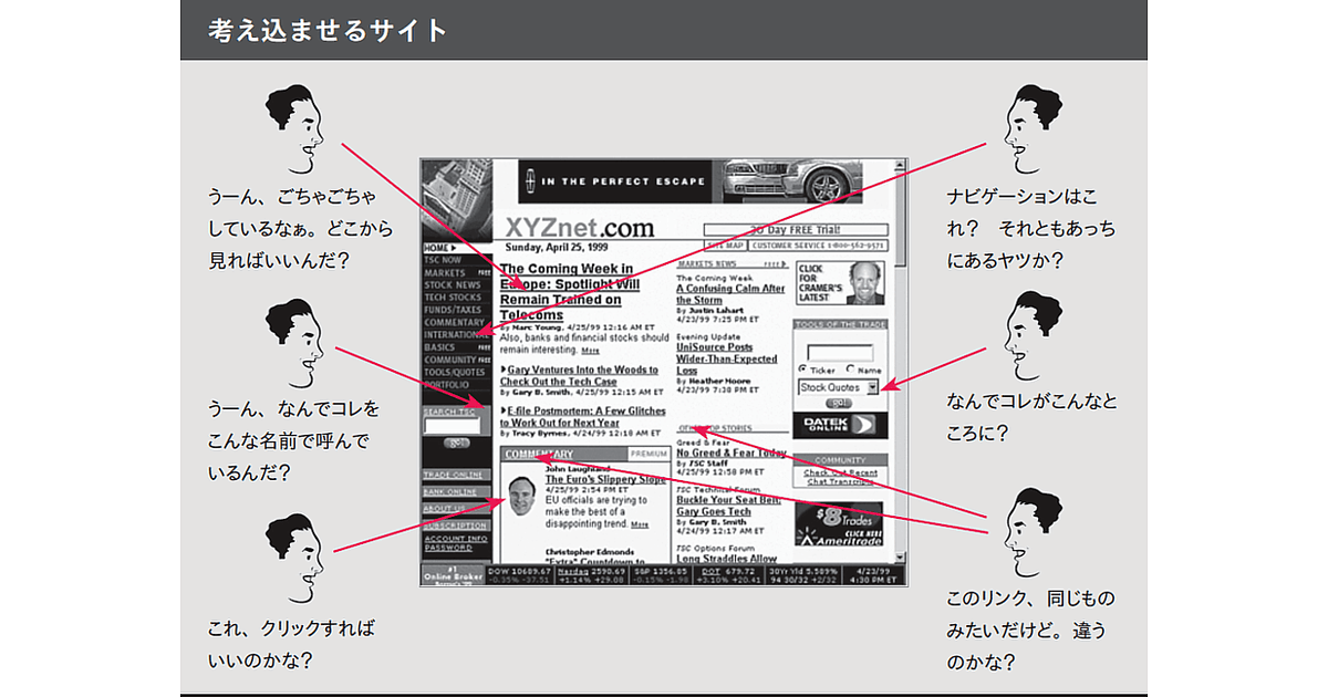 ユーザーに考えさせちゃダメ！ クルーグのWebユーザビリティ第一法則 