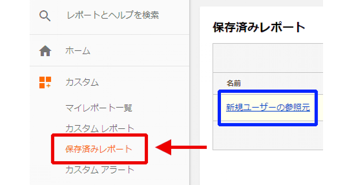 その日々のga作業 全部ムダかも 見たいデータを一発で呼び出すレポート 保存 ワザ 第59回 衣袋教授の新 Googleアナリティクス入門講座 Web担当者forum