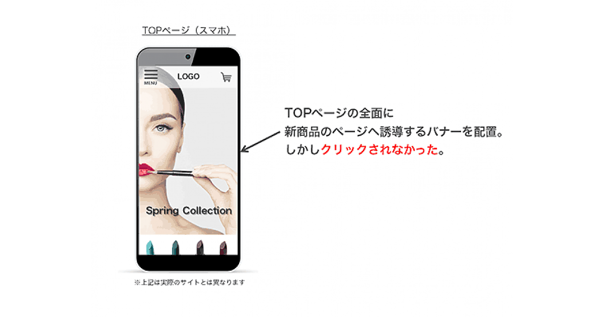 バナーがクリックされない原因はデザインが問題 配置場所の変更だけで売上140 Upしたecサイト事例 一人ひとりの行動データから顧客のモーメントを分析する Web担当者forum