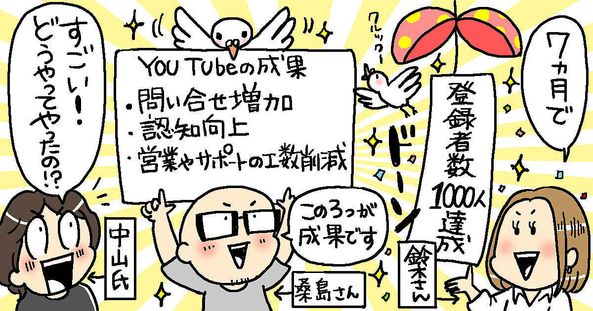 企業のYouTube活用、7か月で「チャンネル登録数1,000人」を達成