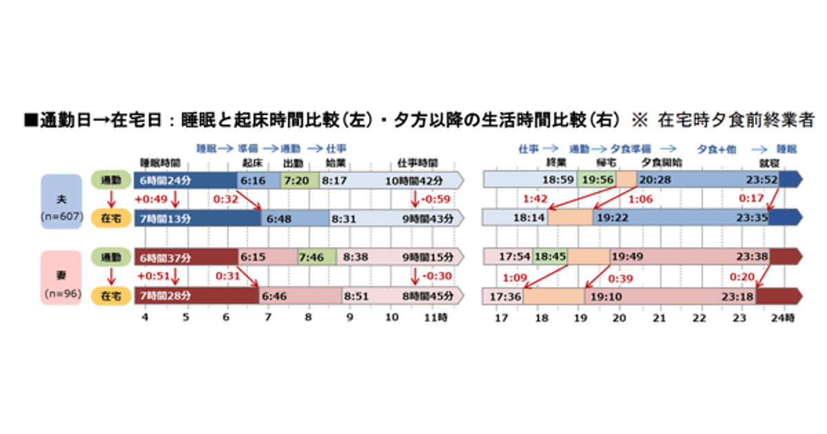 日/祝も発送 「睡眠促進と素晴らしき一日」 | colegioneuzadutra.com.br