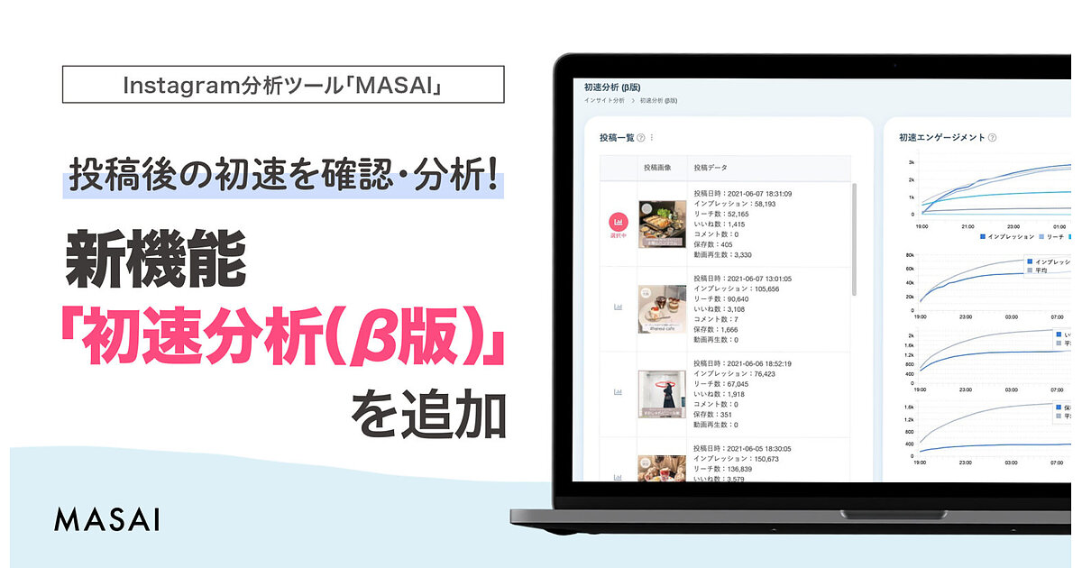 パスチャーがinstagram分析ツール Masai で 発見タブ 表示ランクに重要な初速を分析 Web担当者forum