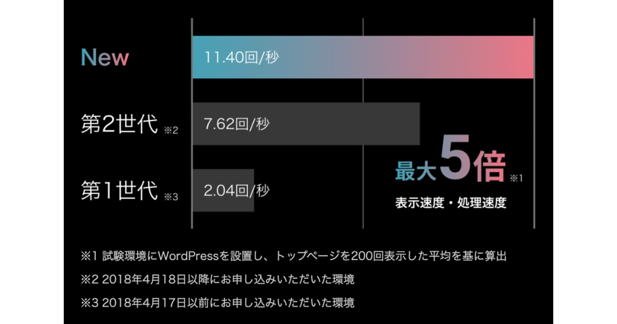 新発売 さくらさま確認用ページ 手芸素材・材料