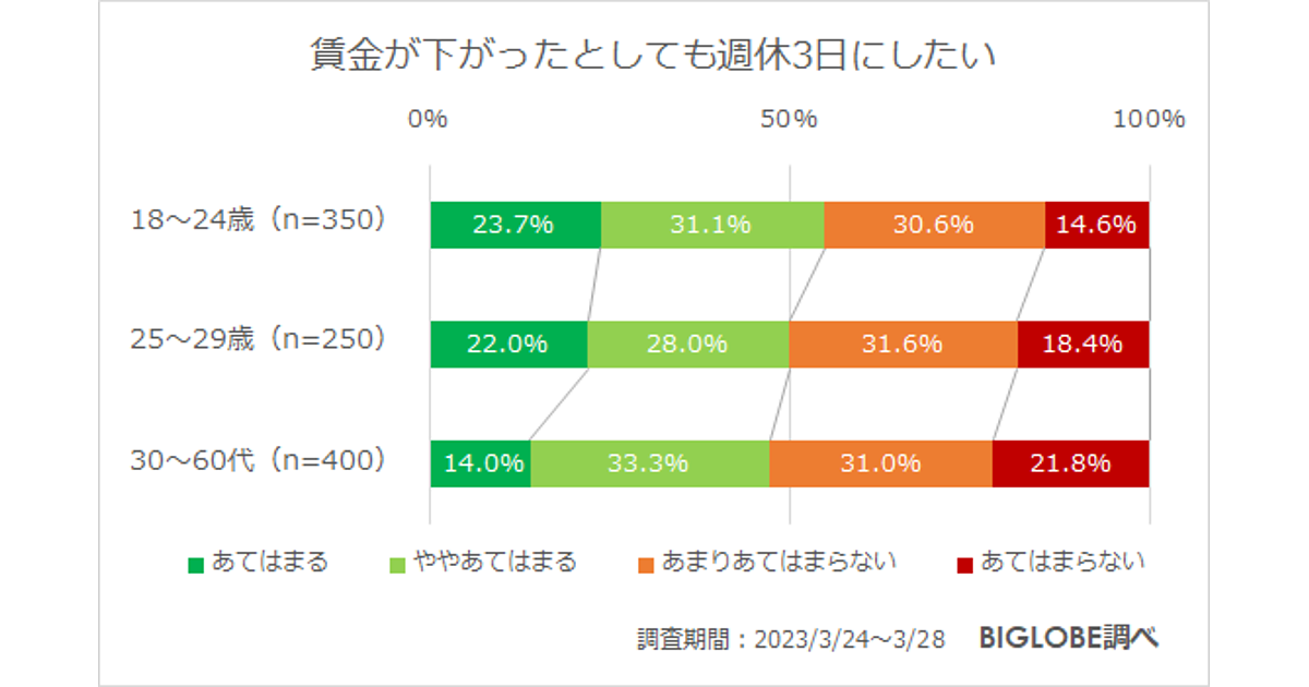 0522_biglobe_date_01.png?itok=