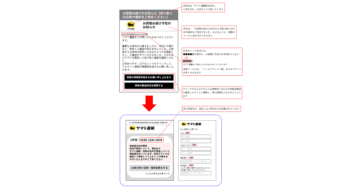 ヤマト運輸の名前を装った「迷惑メール・電話」が多発、「なりすまし 