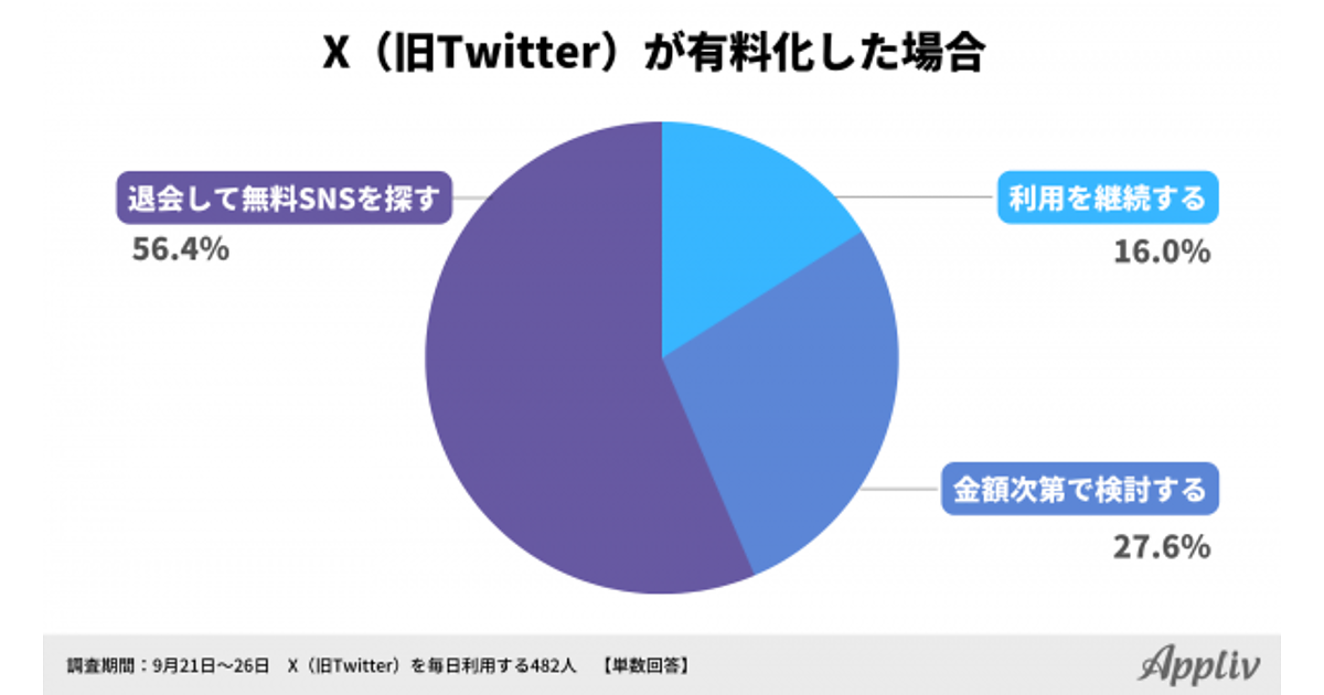 週末発送 まとめ売り歓迎 10%以下目安 週末発送 まとめ売り歓迎 10%以下目安 メルカリのまとめ買い依頼