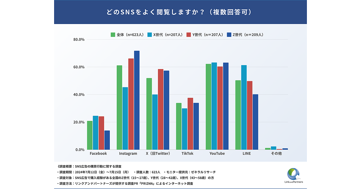 0729_link-ap_01.png?itok=EC4K18T6