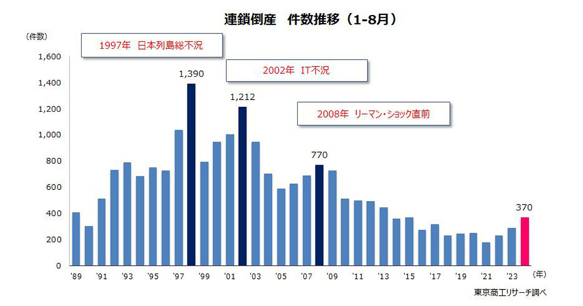 0918_TSR.png?itok=0m-ENAW4 0918_TSR.png?itok=0m-ENAW4